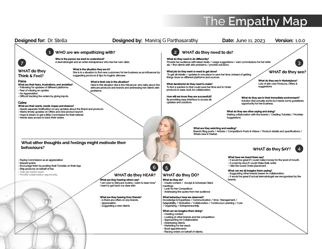 The Ordinary Case Study Document Pg12